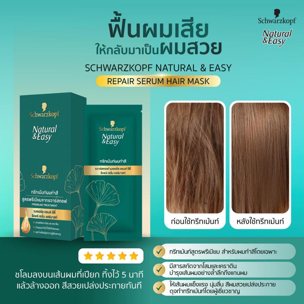 [2แถม1] Natural & Easy Repair Serum Hair Mask เนเชอรัล แอนด์ อีซี่ รีแพร์ เซรั่ม แฮร์มาสก์ x6