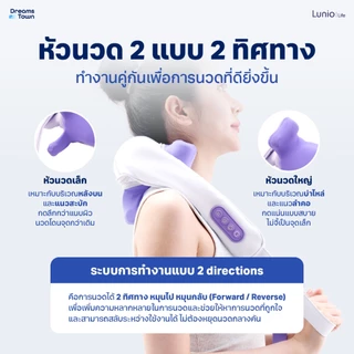 Lunio เครื่องนวดคอ บ่า ไหล่ แบบไร้สาย หัวนวด2ทิศทาง โหมดนวด3สไตล์ ทำความร้อนปรับได้2ระดับ รุ่น Neck & Shoulder Massager