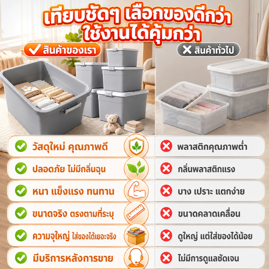 MULI กล่องเก็บของ กล่องพลาสติก ดีไซน์ใหม่ พลาสติก PP หนา กันน้ำ กันฝุ่น กล่องเก็บของขนาด 50/80/120/260/410/510L thumbnail 4