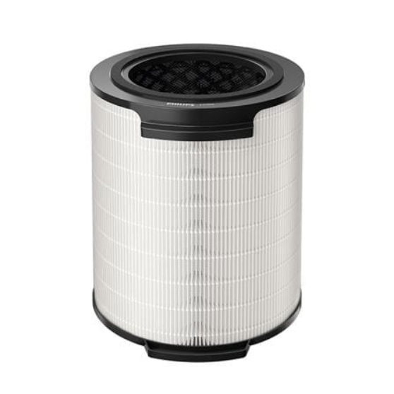 แผ่นกรองเครื่องฟอกอากาศ PHILIPS FY1700/30 AC1715/21