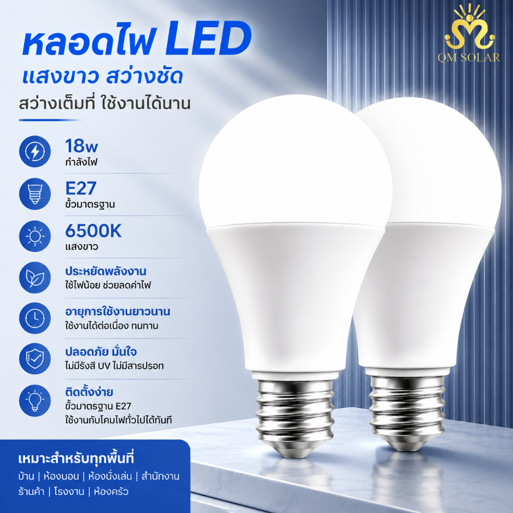 หลอดไฟ แสงขาว 18W LED E27 สว่างจัดเต็ม เหมาะห้องใหญ่ ร้านค้า สำนักงานและพื้นที่ทำงาน ประหยัดพลังงาน