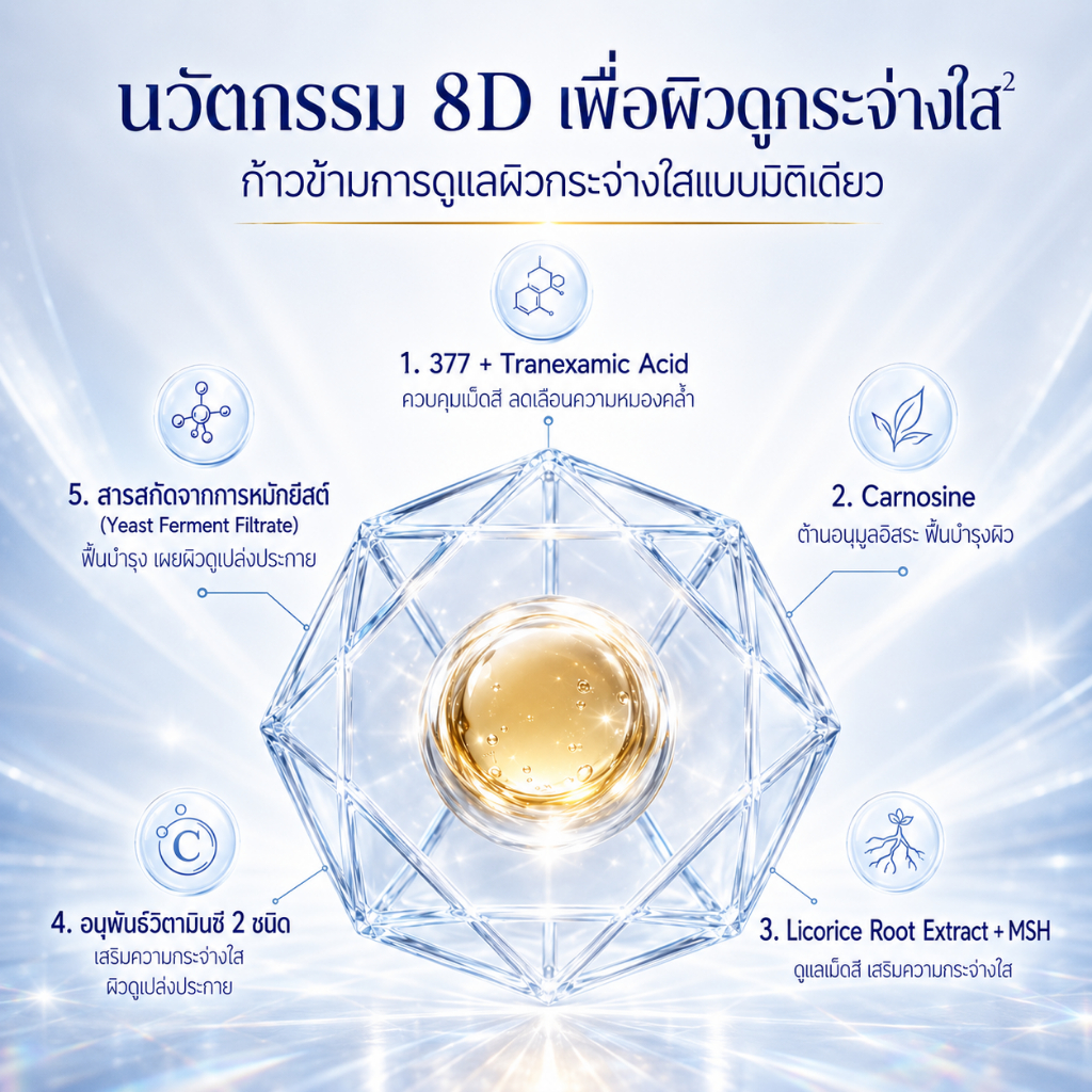SIGHTFUTURE - SymWhite 377 Whitening Essence Mask Combination (1.5 + 25 ml.) 7 แผ่น มาส์ก 2 ขั้นตอน บูสต์ผิวกระจ่างใส — صورة 7