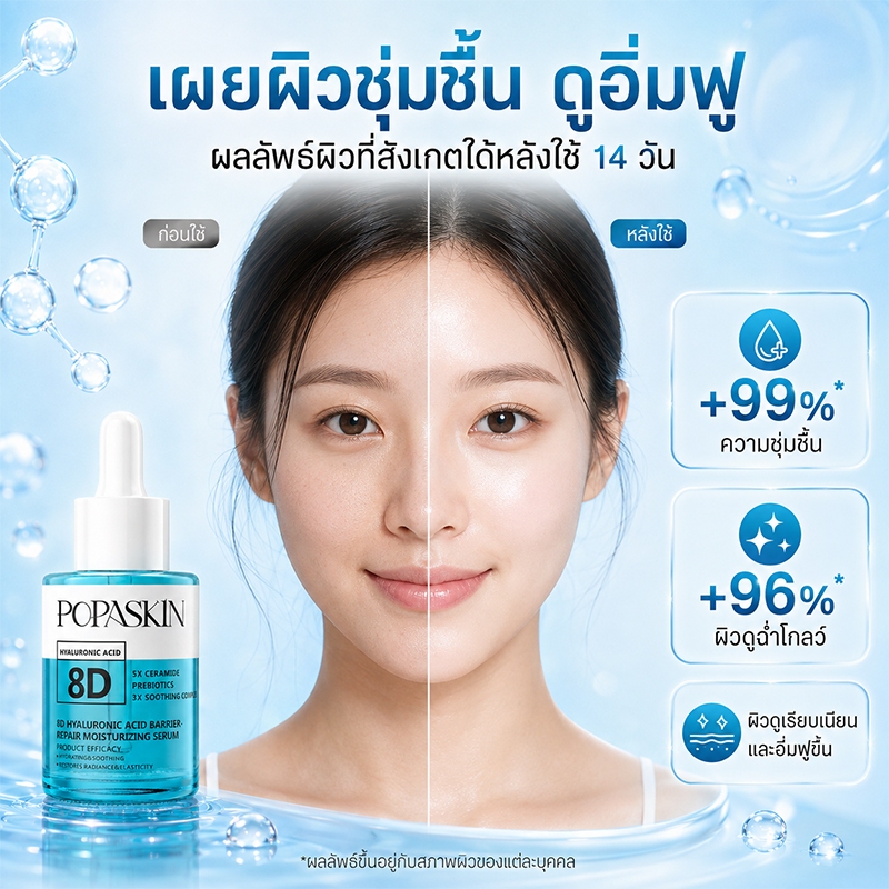 POPASKIN 8D Hyaluronic Acid + Probiotics Hydrating Serum เซรั่มหน้าใส เซรั่มเติมน้ำให้ผิว ผิวอิ่มน้ำ ชุ่มชื้นยาวนาน 30ML — صورة 4