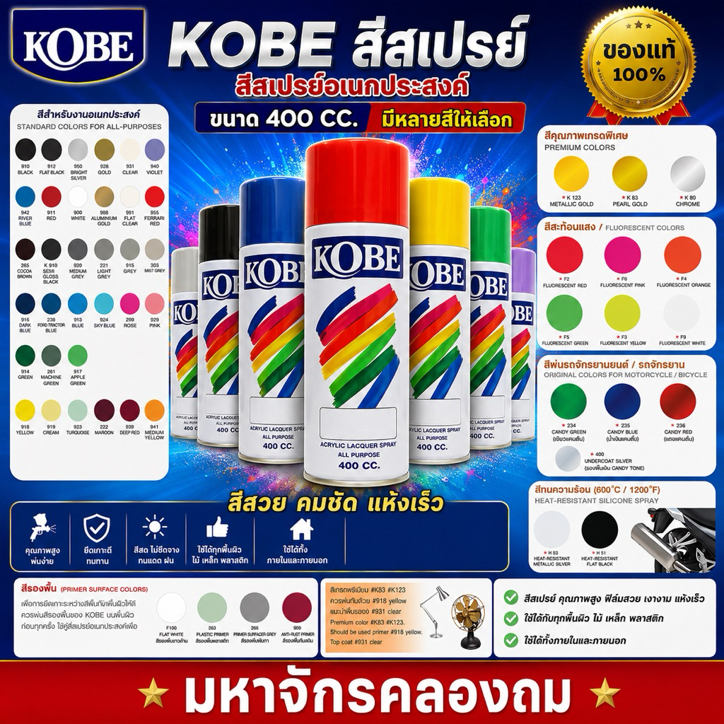 สีสเปรย์ KOBE (เลือกสี มีครบทุกสีให้เลือก)สีสเปรย์อเนกประสงค์ สเปรย์ โกเบ 400cc.