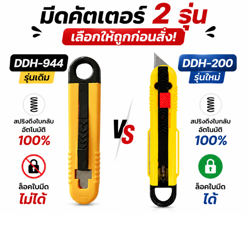 (ซื้อ 1 เเถม 1 มีจำนวนจำกัด!) มีดคัตเตอร์เซฟตี้ แบบสปริงดึงใบกลับอัตโนมัติ