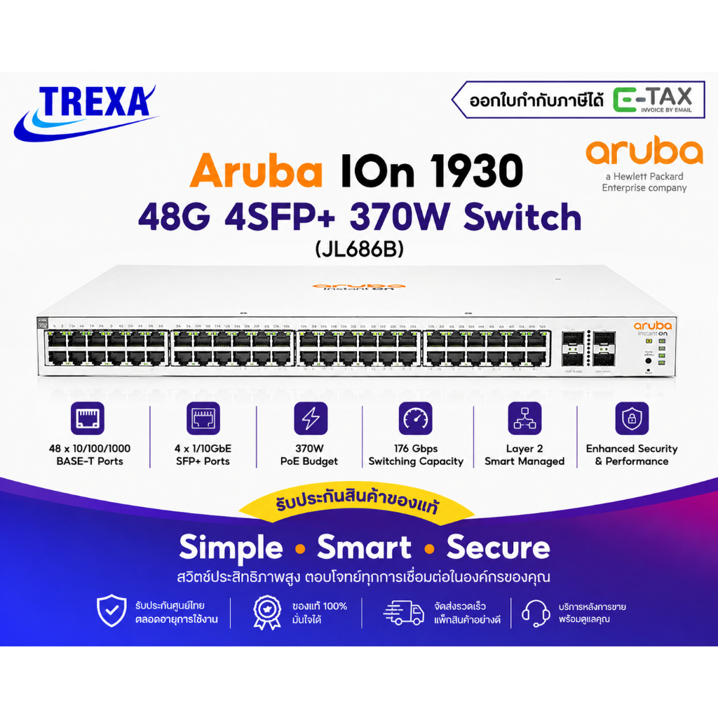 Aruba IOn 1930 48G 4SFP+ PoE 370W Switch (JL686B)