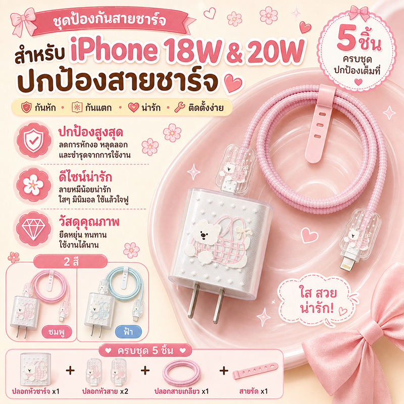 ตัวถนอมสาย ชุดอุปกรณ์ป้องกันการชาร์จ 5 ชิ้น ลายการ์ตูน ใช้ได้กับมาตรฐาน IP 18/20W