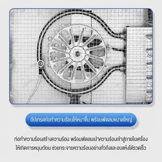 SANDE เครื่องอบผลไม้ สแตนเลส 304 จุได้เยอะ 6/8/12/18 ชั้น ควบคุมอุณหภูมิ30-90℃ 800W ตู้อบผลไม้แห้ง (มีรับประกัน 12เดือน)