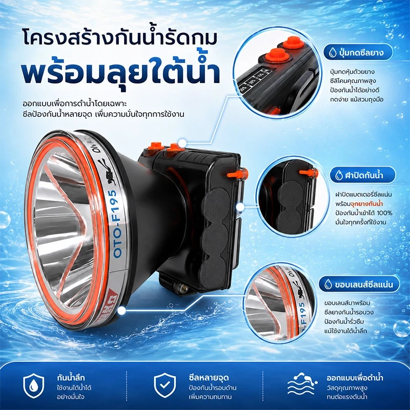 ไฟฉายคาดหัว LED 500W/800W กันน้ำ สำหรับดำน้ำ ตกปลา แคมป์ปิ้ง thumbnail 9