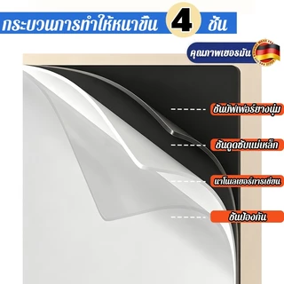 【ส่งปากกา】 สติกเกอร์ ไวท์บอร์ด กระดานไวท์บอร์ด สติ้กเกอร์ไวท์บอร์ด White board ไวท์บอร์ดแม่เหล็ก