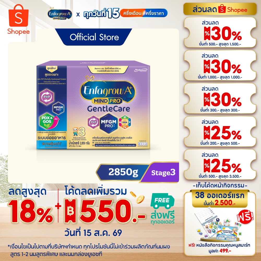 นมผง เอนฟาโกร เอพลัส มายด์โปร เจนเทิล แคร์ สูตร3 (2850 กรัม)