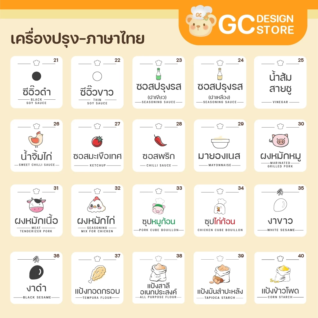[ขายดี]สติ๊กเกอร์เครื่องปรุงกันน้ำ จัดระเบียบเครื่องปรุง สติ๊กเกอร์ติดกระปุก ติดขวด ราคาต่อชิ้น H004 thumbnail 7
