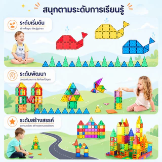 ✨Magnet Tiles✨แผ่นตัวต่อแม่เหล็ก แผ่นตัวต่อแม่เหล็ก ของเล่นเสริมพัฒนาการ และการเรียนรู้ ของเล่นแม่เหล็ก
