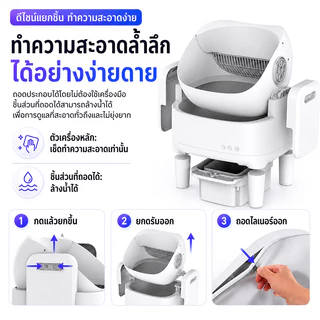 ห้องน้ำแมวอัตโนมัติ ห้องน้ำแมวอัจฉริยะ cat litter box open-top ระบบป้องกันการหนีบ ห้องน้ำแมวอัต ห้องน้ำแมว ส้วมแมวใหญ่