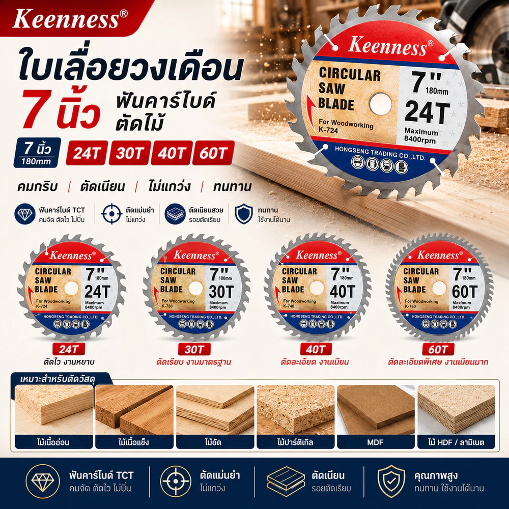 Keenness ใบเลื่อยวงเดือน 7 นิ้ว ใบตัดไม้ 24T-60T ฟันคาร์ไบด์ TCT ตัดแม่นยำ ไม่แกว่ง รอยตัดเนียนสวย