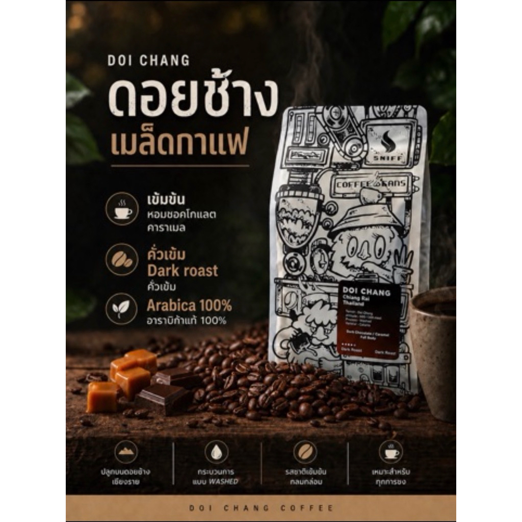 เมล็ดกาแฟ Gotham ดอยช้าง