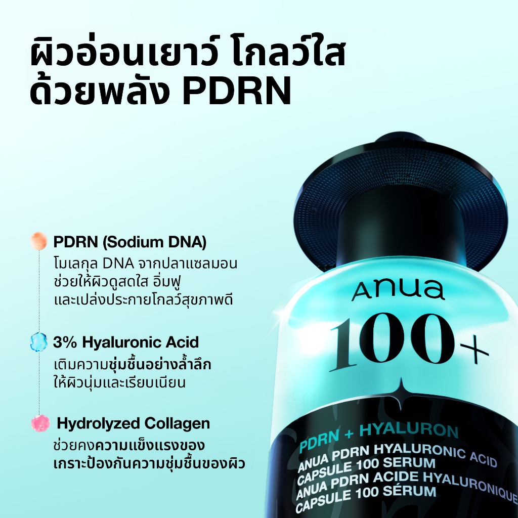 [New] [Kpop Demon Hunters] Anua PDRN Hyaluronic Capsule GAT Serum เซรั่มฟ้า 50ml