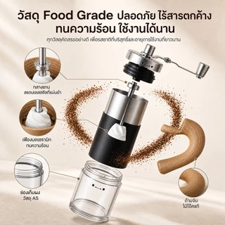 Samu Giken ชุดของขวัญเครื่องชงกาแฟ 7 ชิ้น ชุดเครื่องชงกาแฟ Moka Pot อุปกรณ์กาแฟเอสเปรสโซ พกพา ใช้งานง่าย