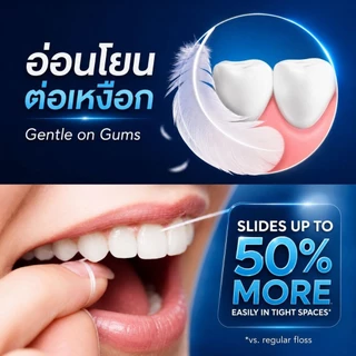 (แพ็ค 2 ตลับ)ไหมขัดฟัน ออรัลบี เอสเซนเชียลฟรอส Oral-B Essential Dental Floss Waxed 2x50M