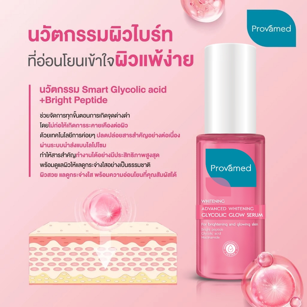 [SET] PROVAMED GLYCOLIC GLOW SERUM 30 ML & ACNICLEAR BIO-PEPTIDE ANTI ACNE MOISTURIZER 40 ML — صورة 4