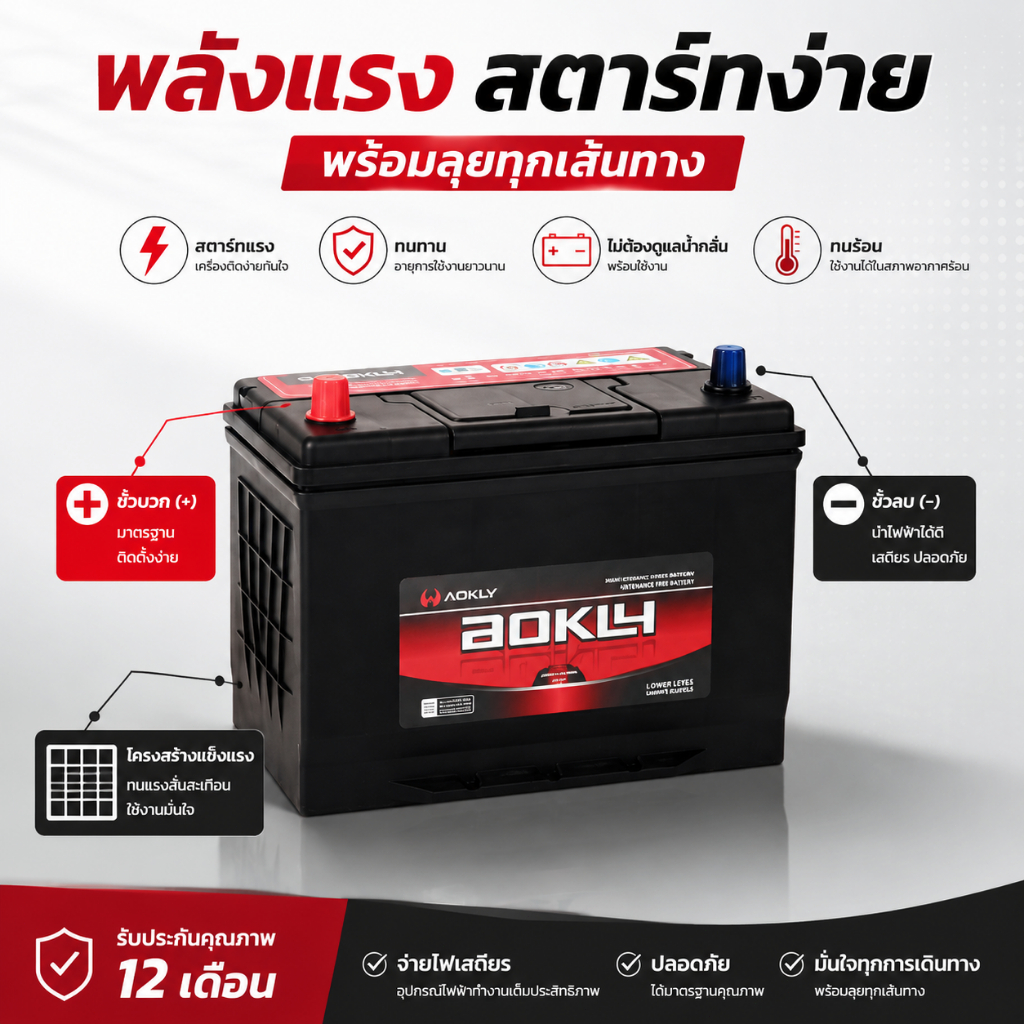 แบตเตอรี่รถยนต์ไม่ต้องบำรุงรักษา 70AH/88AH/99AH รองรับ 105D31/115D31 เมื่อสเปกตรงกัน