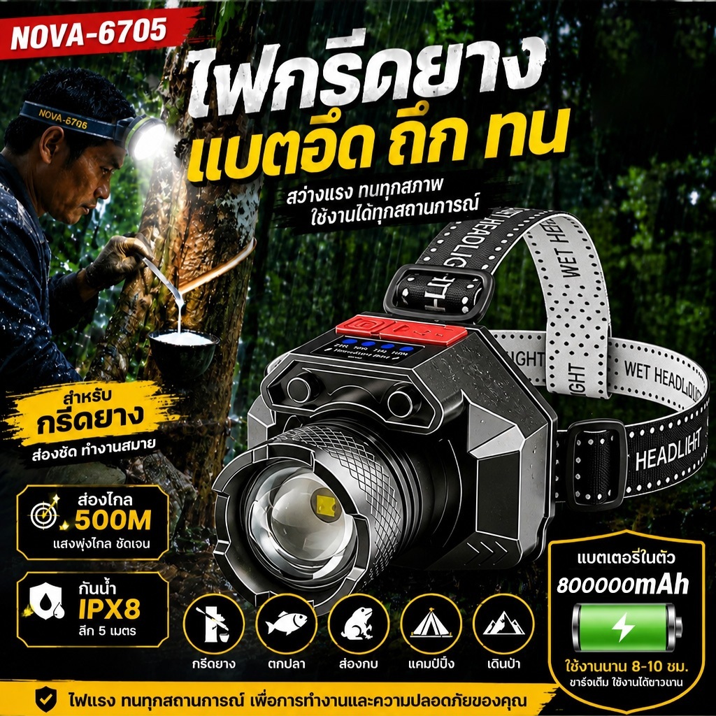 ซูมปรับอิสระ รับประกัน 10 ปี ไฟ 3 ประเภท ไดไฟคาดหัวของแท้ ไฟฉายคาดหั ไฟส่องกบ ไฟฉายคาดหัว ไฟฉายดาดศีรษะ ไฟคาดหัว ไฟฉายแร
