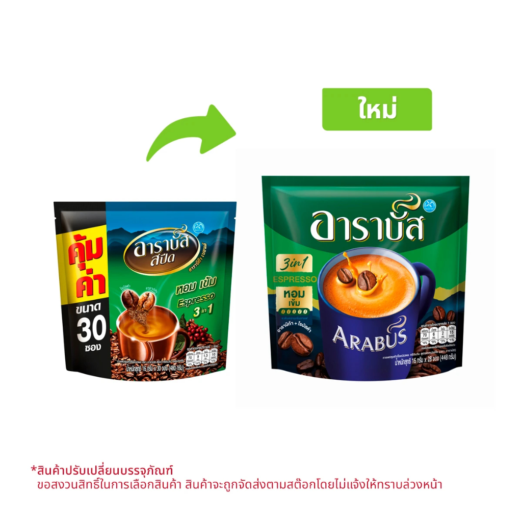 อาราบัส สปีด กาแฟปรุงสำเร็จ 3อิน1 แพ็ค 28 ซอง มีให้เลือก 2 รสชาติ *ออกใบกำกับภาษีได้*