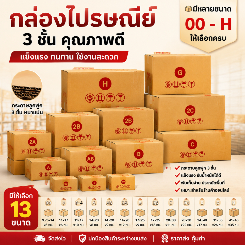กล่องไปรษณีย์ลูกฟูก 3ชั้น กล่องพัสดุสำหรับร้านค้าออนไลน์ หลายขนาด 00‑0‑0+4‑A‑AB‑2A‑B‑2B‑C‑2C‑E‑G‑H แ