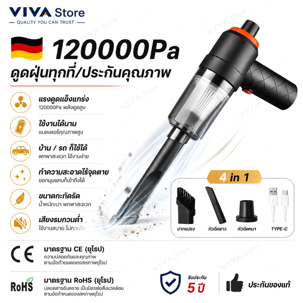 🔥รับประกัน 5ปี🔥 สเปคเยอรมัน ที่ดูดฝุ่นในรถ 4in1 120000Pa ไร้สาย เครื่องดูดฝุ่น ดูดฝุ่นทุกที่/ประกันคุณภาพ พลังดูดซุปเปอ