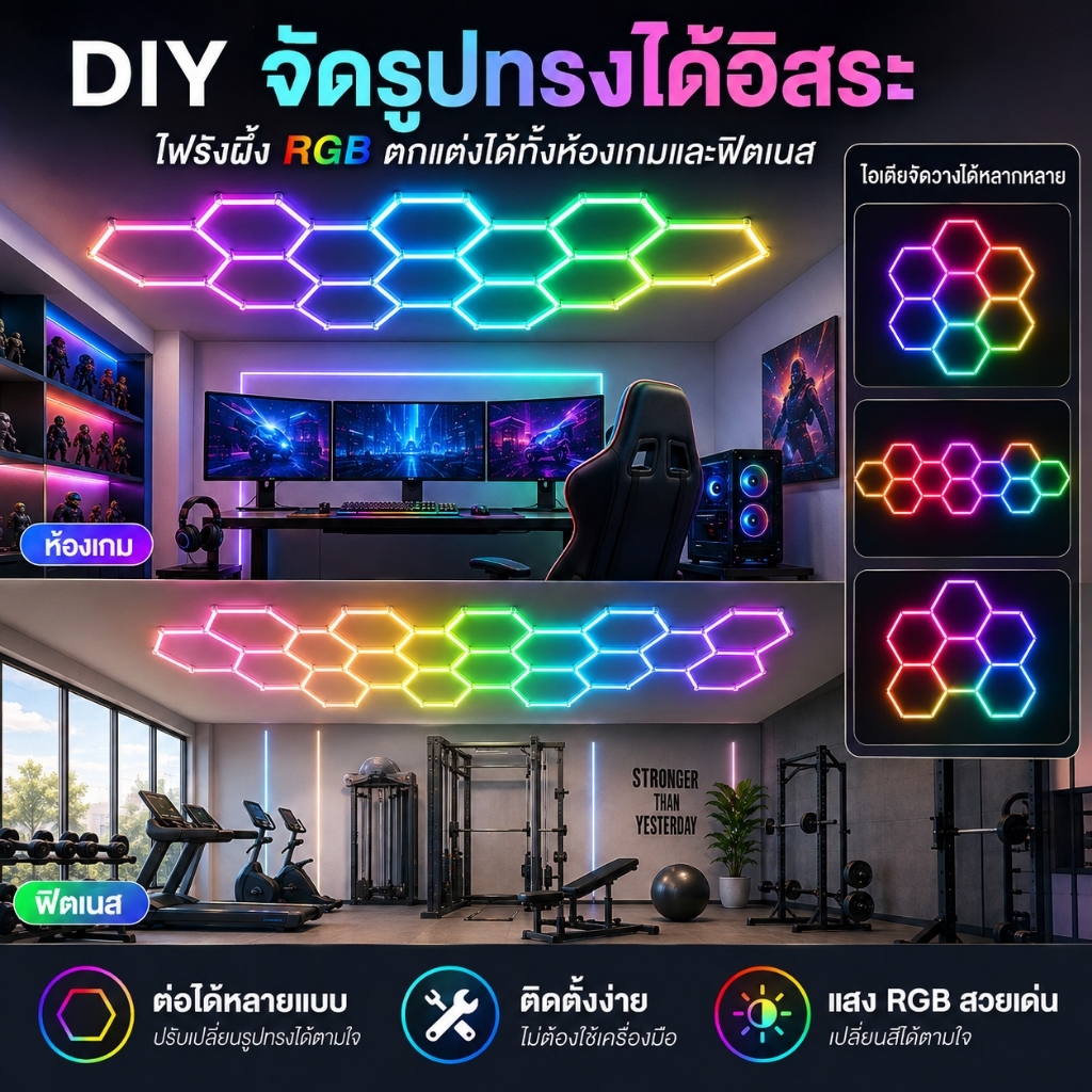 ไฟรังผึ้งหกเหลี่ยม LED RGB หลากสี ควบคุมระยะไกล ไฟโชว์รถสวยสะดุดตา กันน้ำ กันกระแทก ติดตั้งรวดเร็ว มาพร้อมสายไฟและข้อต่อ