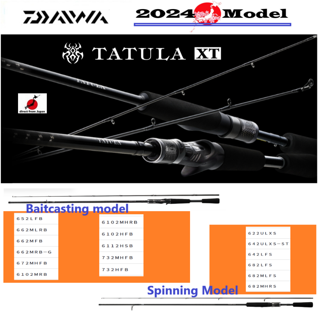 Daiwa 24 TATULA XT รุ่นต่อกลาง 2 ท่อน (Center-cut) มีให้เลือกทั้งแบบเบทคาสติ้งและสปินนิ่ง