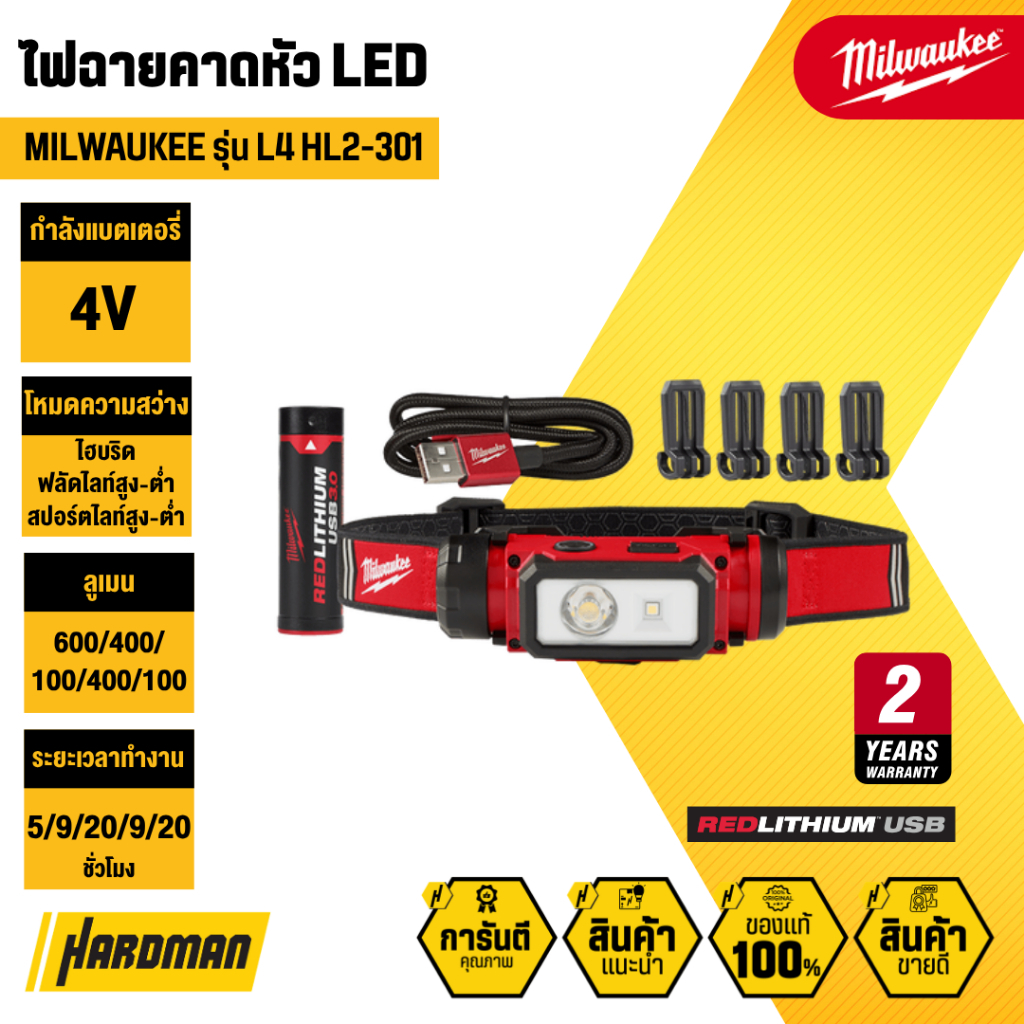 MILWAUKEE L4 HL2-301 ไฟฉายคาดหัว LED
