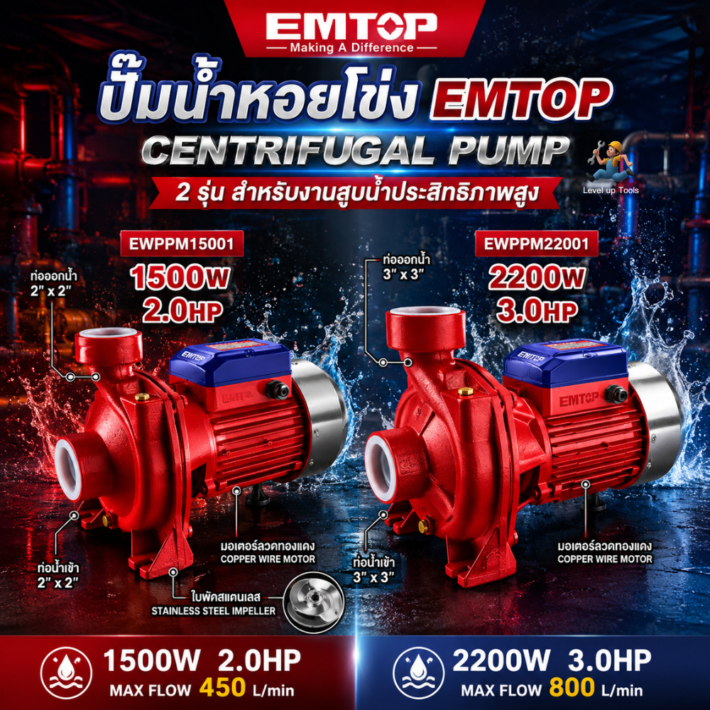 EMTOP ปั๊มน้ำหอยโข่ง หอยโข่งไฟฟ้า 2.0HP 3.0HP รุ่น EWPPM15001/EWPPM22001 ปั้มน้ำ ปั๊มน้ำ