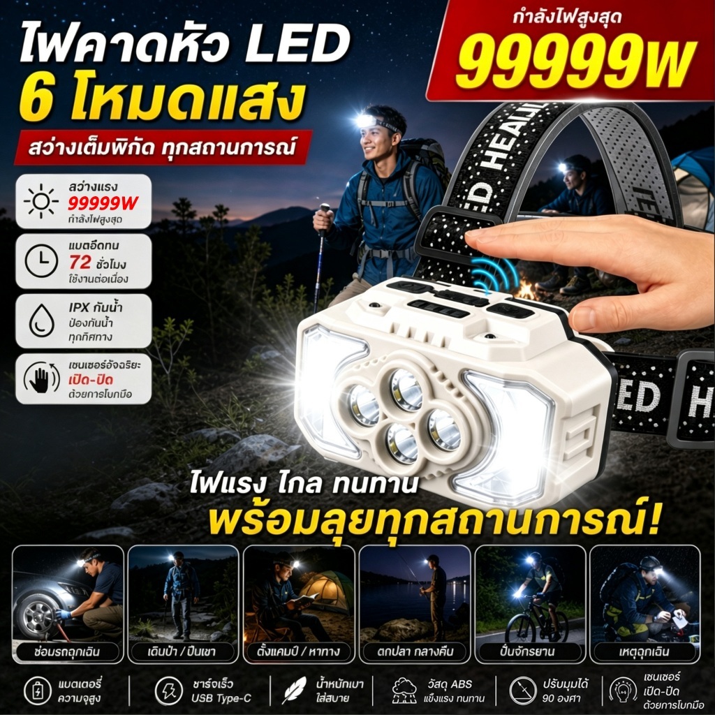 ไฟส่องกบ ไฟฉายคาดศีรษะ LED ชาร์จไฟ USB ไฟฉายคาดหัว สว่างมาก ใช้ COB+ไฟ ไฟฉายติดหน้าผาก กันน้ำ มีระบบเซนเซอร์
