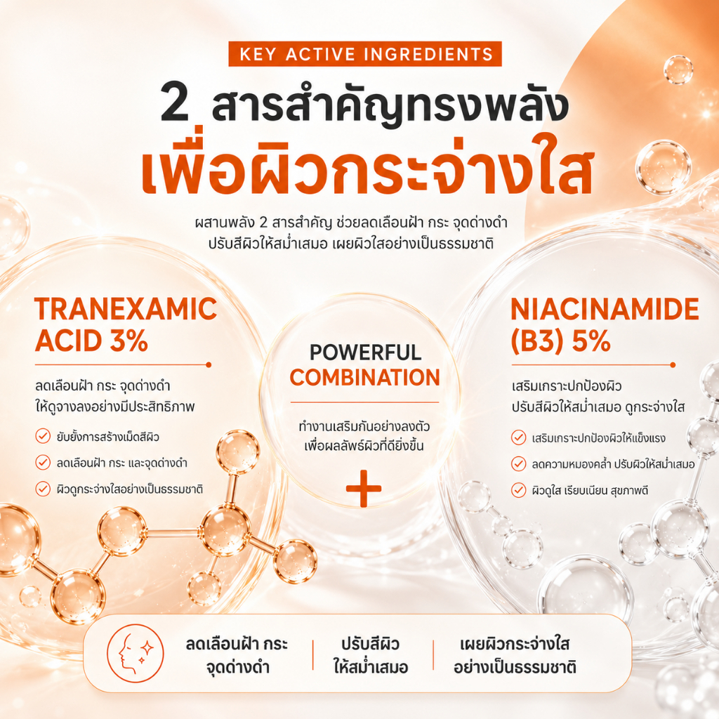 เซรั่มสดแก้ฝ้า Tranexamic Acid 3% + B3 5% ผิวกระจ่างใส ลดฝ้า กระ จุดด่างดำ เซรั่มลดฝ้ากระจุดด่างดํา Tranexamic acid — صورة 7