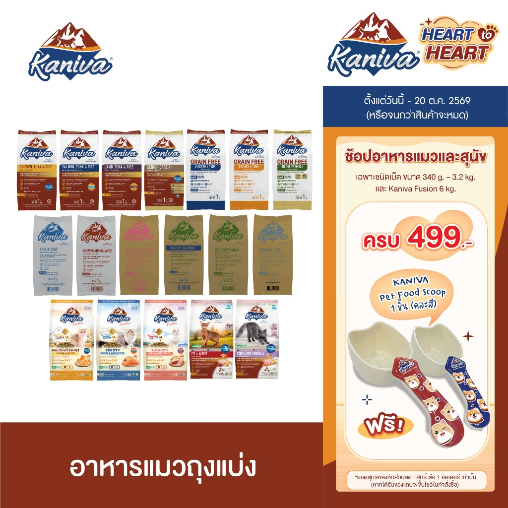 [ ถุงแบ่ง ] Kaniva อาหารแมวคานิว่า ขนาด 500g - 1 kg. (ถุงแบ่งจากกระสอบ) เหมาะกับน้องแมวทุกสายพันธุ์