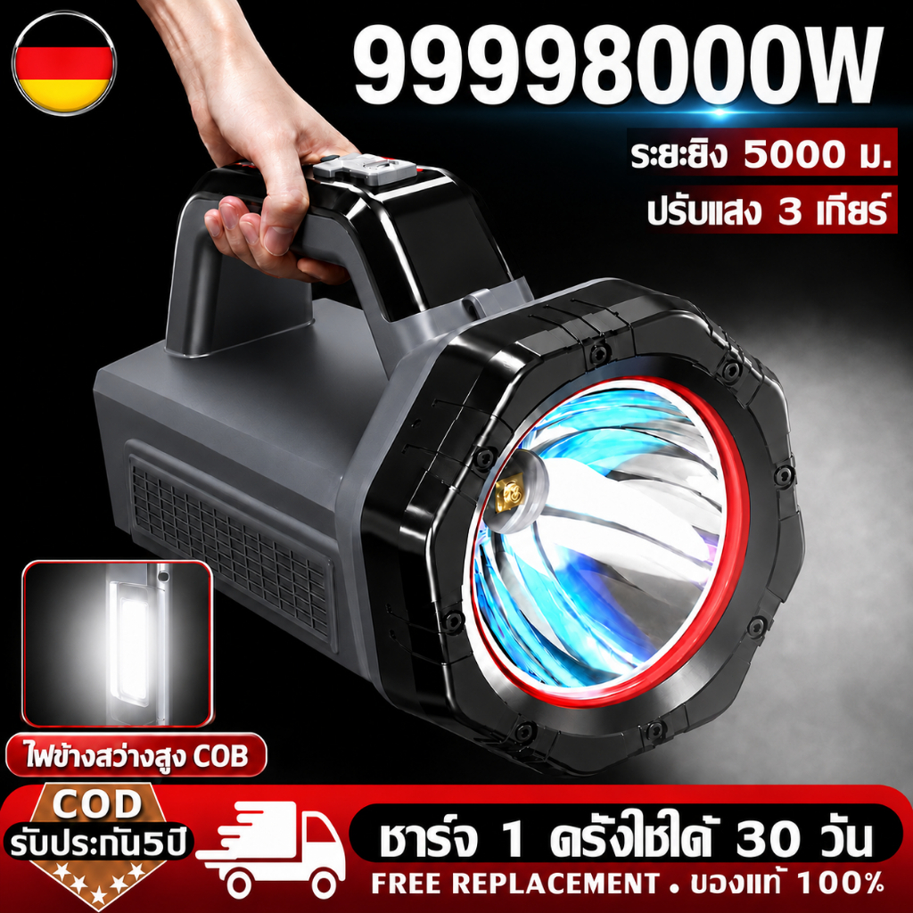 【รับประกัน5ปี】ไฟฉายแรงสูง 15000mAh โหมดหรี่แสง3ระดับ แหล่งกำเนิดแสงคู่ ชาร์จโทรศัพท์ได้ กันน้ำ ทนทาน ไฟฉาย ไฟฉายพกพา