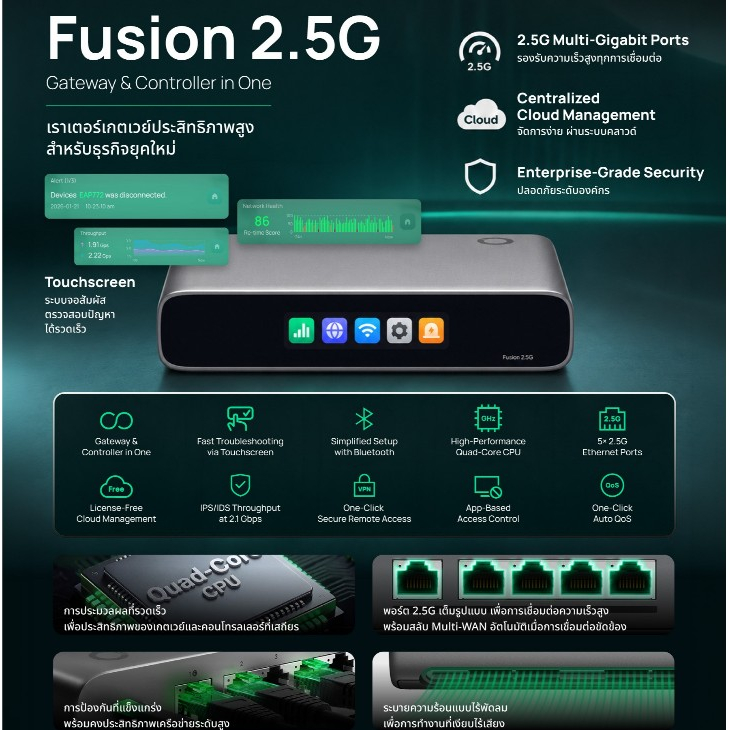 ส่งด่วน TP-Link Fusion 2.5G Omada Gateway Router Load Balance 4-WAN 30 อุปกรณ์ จอTouch IDS/IPS G+