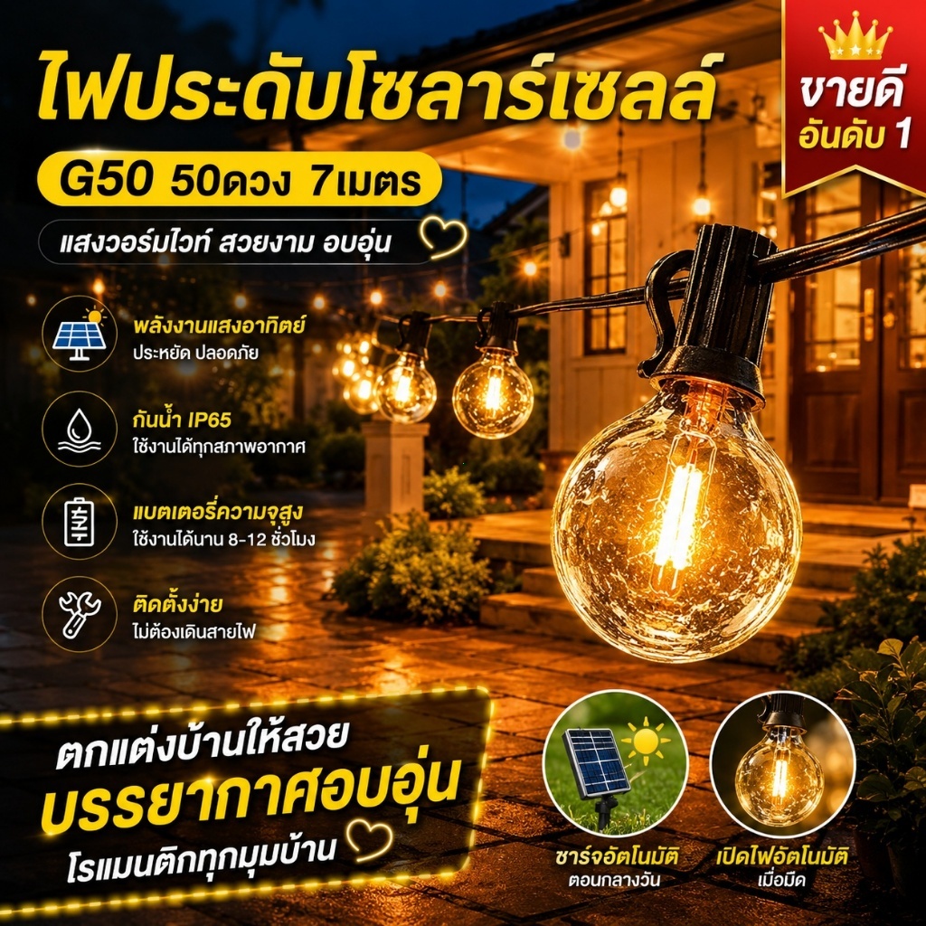 🎄รุ่นใหม่ล่าสุด🎄ไฟปิงปอง ไฟตกแต่ง โซล่าเซลล์ ไฟปีใหม่ ไฟสวน ไฟกลางแจ้งกันน้ำ Solar light รุ่นเชอร์รี กันน้ำได้ ประดับสวน
