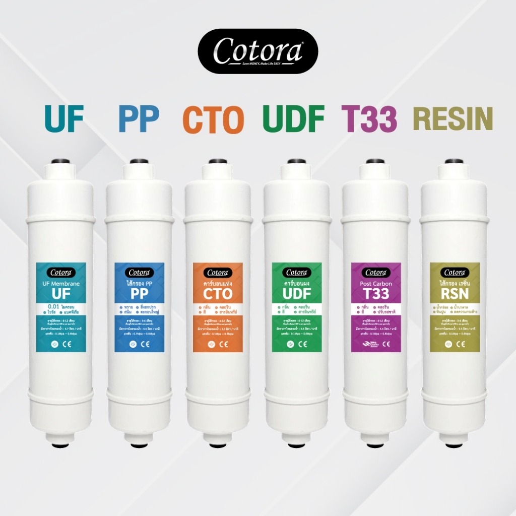 Cotora ชุดไส้กรองน้ำ UF ไส้กรองอินไลน์ inline ไส้กรองแคปซูล 5ขั้นตอน ขนาด 10นิ้ว ตู้กดน้ำ (สวมเร็ว)