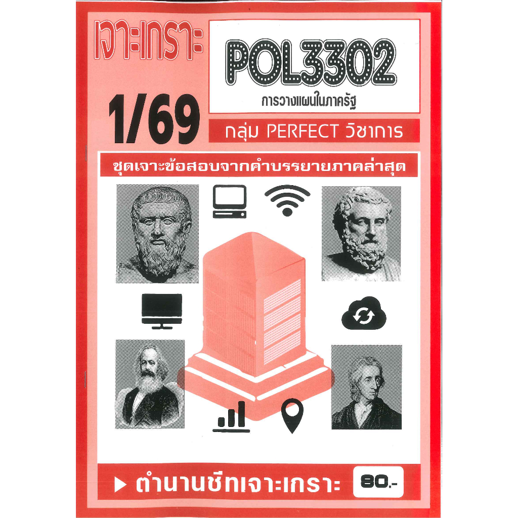 เจาะเกราะ POL3302 / PA280 การวางแผนในภาครัฐ 1/69