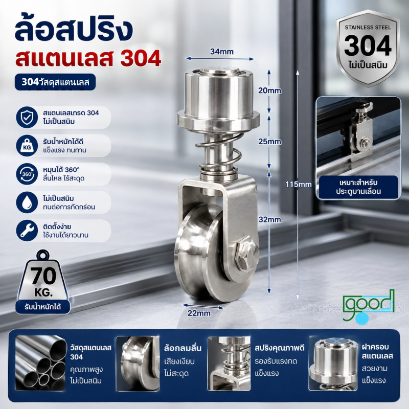 ชุด ล้อสปริง / ขาล้อหมุน (เพลาตัน)  ล้อหมุนได้ 360 องศา และล้อสแตนเลสเกรด 304 ประตูบานพับ ประตูบานเฟี้ยม ประตูบานโค้ง