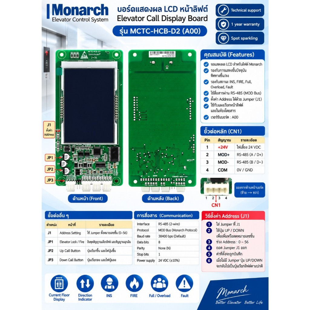 โปรโตคอลสำหรับบอร์ดแสดงผล LCD หน้าลิฟต์ Monarch รุ่น MCTC-HCB-D2 (แผงเรียกหน้าลิฟต์แผงเรียกในห้องโดย
