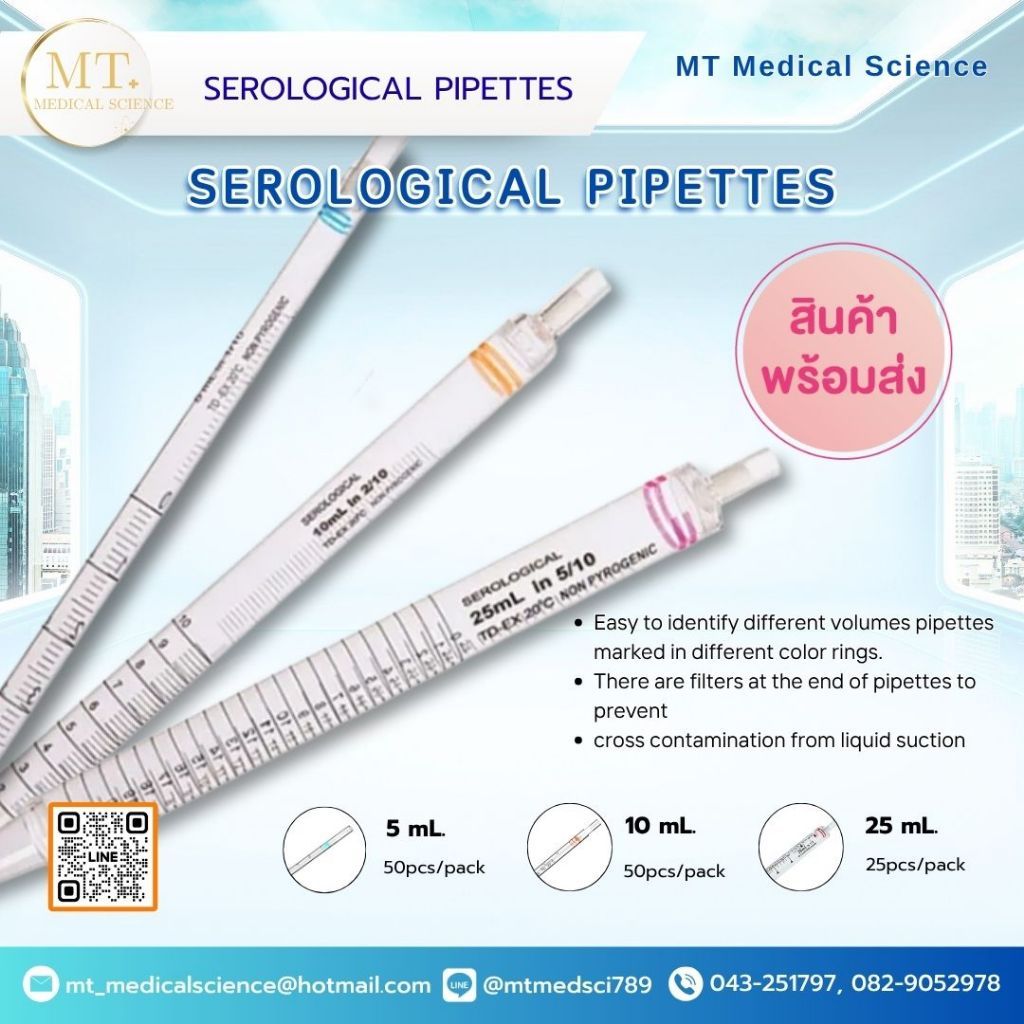 Serological Pipettes Individual Paper/Plastic Wrap