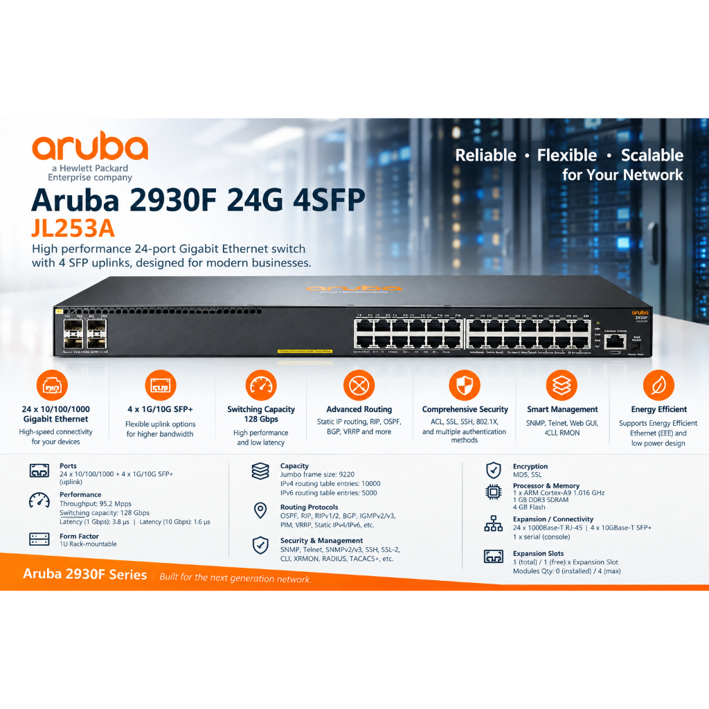 HPE Aruba Networking 2930F 24G 4SFP+ Switch | JL253A