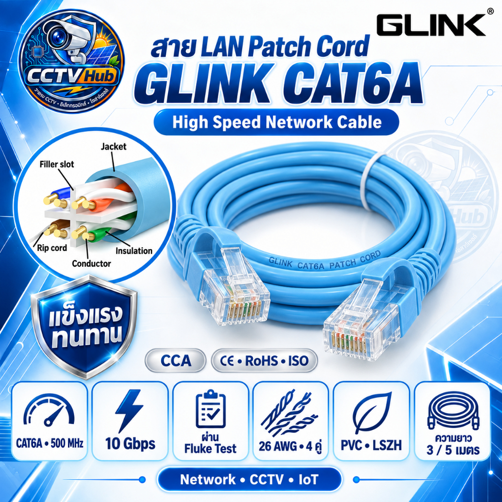 Glink สายแลน Cat6A สายแลนสำเร็จรูป Gigabit LAN Cable ความเร็วสูง 10Gbps สำหรับ PC/Router/Smart TV/Play 5 เลือกความยาวได้