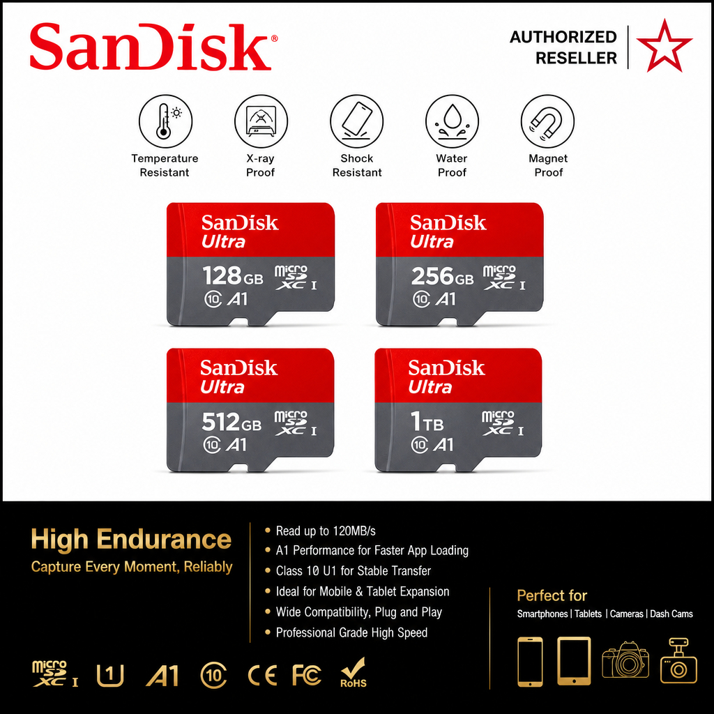 SanDisk Ultra Micro SDcard 16GB 32GB 64GB 128GB 256GB 512GB 1TB โทรศัพท์ แท็บเล็ต กล้องหน้ารถ A1 U1 UHS-I รับประกัน 10 ป