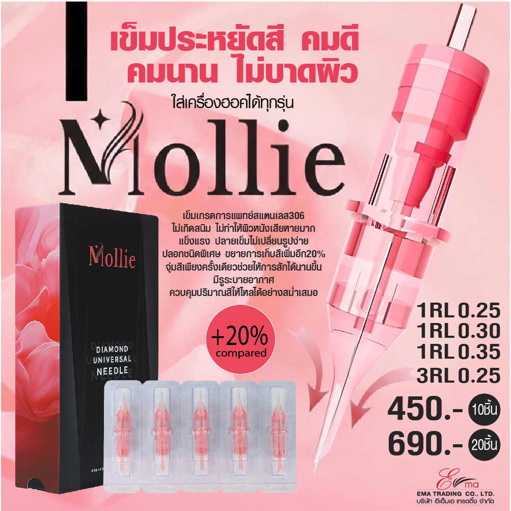 เข็มสักฮอคมอลลี่ Mollie Hawk +20% compared เข็มสักฮอค ประหยัดสี คมดี คมนาน สปริงนุ่ม ถนอมผิว
