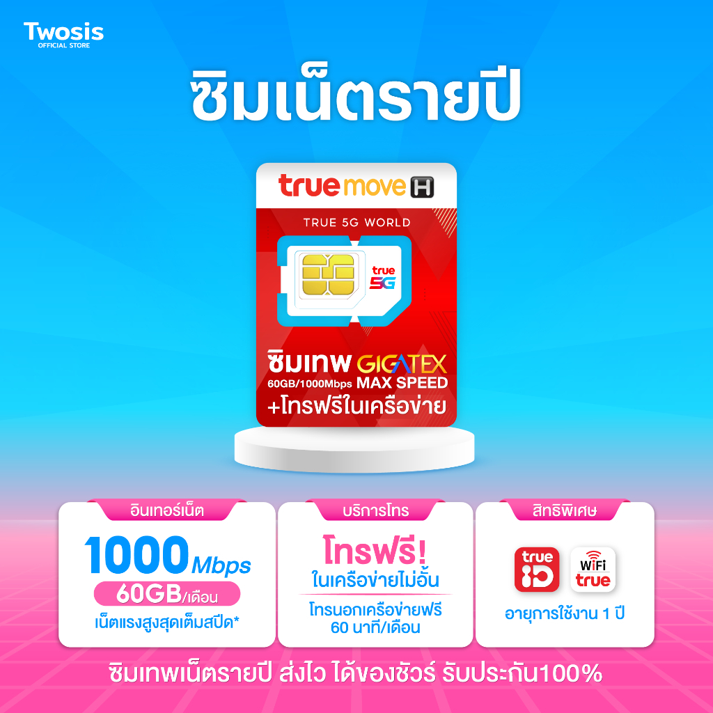 [เลือกเบอร์] ซิมเทพ Fast60 ความเร็วสูงสุด 1000Mbps 5G ปริมาณเน็ต 60GB/เดือน โทรฟรีในเครือข่ายไม่อั้น ส่งฟรี byTwosis