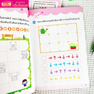 หนังสือ Coding ระดับอนุบาล เตรียมพร้อมสู่ยุค AI